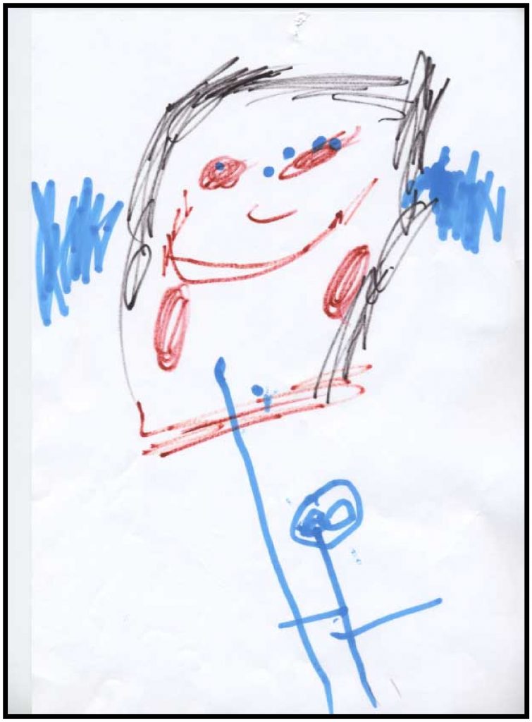 The role of the face in children’s drawings